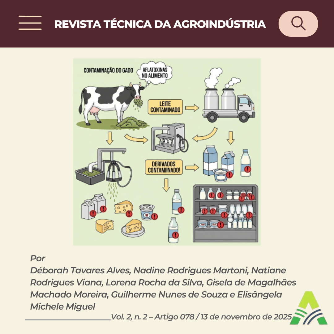 AFLATOXINAS EM LEITE E DERIVADOS: IMPACTOS E PREVENÇÃO